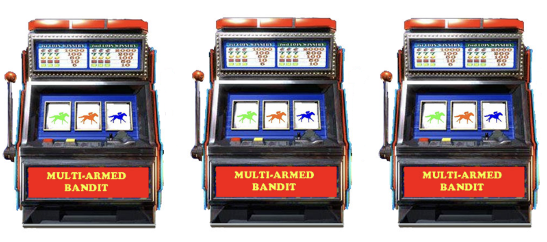 Showcasing a set of old vintage slot machines